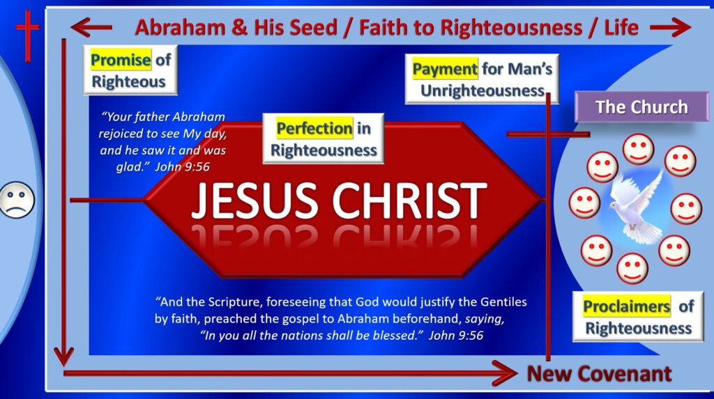 The 4 Ps of Righteousness